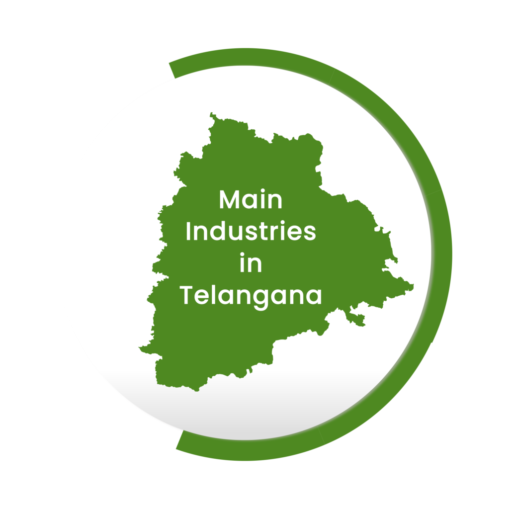 main industries in telangana